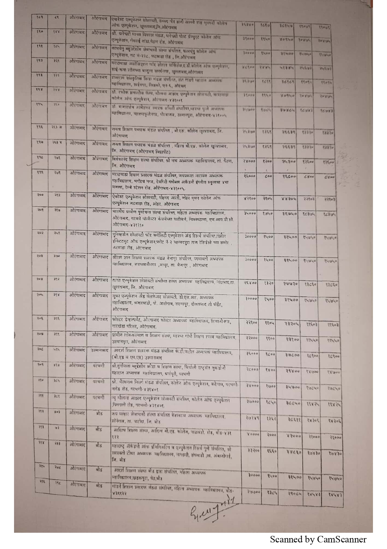 aadhar (5)_page-0001